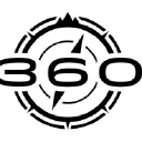 summit360inc.com