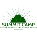 Summit Camp