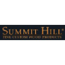 summithillinc.com