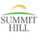 Summit Hill Wellness