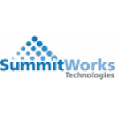 summitworks.co.uk