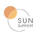 sun.support