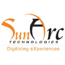 suresolutiontech.com