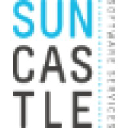 suncastle.nl