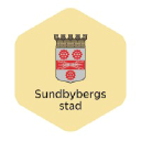 sundbyberg.se