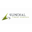 sundialresearch.com