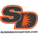 sundiegocharter.com