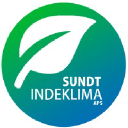 Sundtindeklima