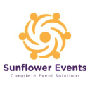 sunflowertents.com