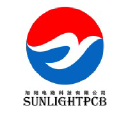 sunlightpcb.com