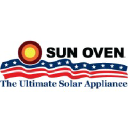 SUN OVENS International , Inc.