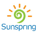 sunspring.in