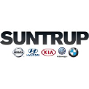 suntrup automotive group