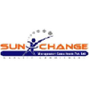 sunxchange.com