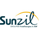 sunzil.com