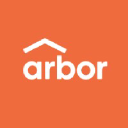 superarbor.io