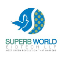 superbworldbiotech.com