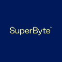 superbyte.com
