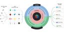 SuperDuperDB