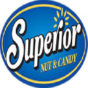 Superior Nut and Candy Co. Inc