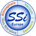 supersystemseurope.com