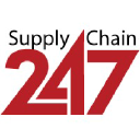 Supply Chain 24/7