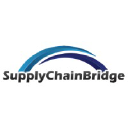 supplychainbridge.com