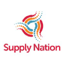 supplynation.org.au