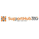 supporthub360.com.au