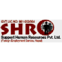 supporthumanresources.com