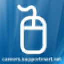 SupportMart