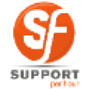 supportperhour.com