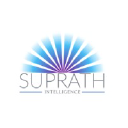 suprath.com
