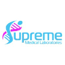 Supreme Medical Laboratories