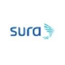 sura.com.uy