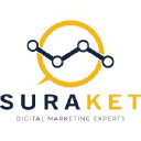 suraket.com