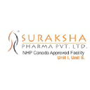 surakshapharma.com