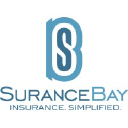 SuranceBay