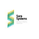 surasystems.com