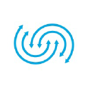 Surcle.io