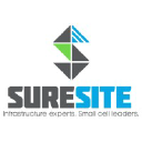 sure-site.com