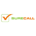 SureCall Contact Centers