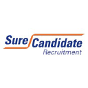 surecandidate.ie