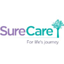 surecare.co.uk