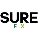 surefx.co.uk