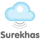 surekhas.com