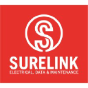 surelink.net.au