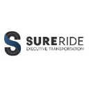 surerideinc.com