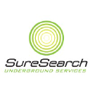 suresearch.com.au