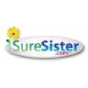 suresister.com